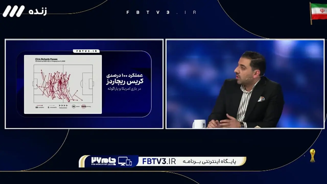 تحلیل فنی بیاتی‌نیا از برد پرگل آمریکا؛ نمایش قدرت شاگردان پوچتینو